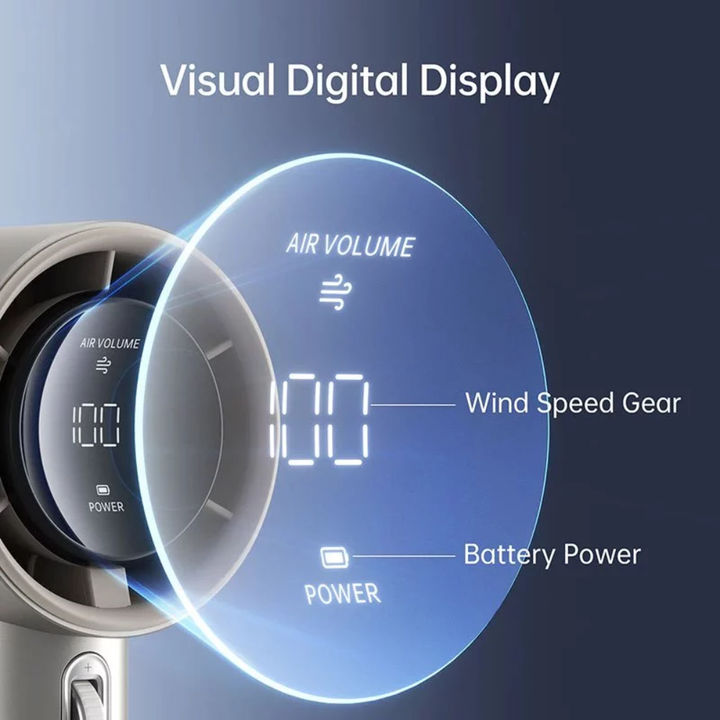 Gadżet na lato: mini wentylator turbinowy z LCD, USB-C. Niezawodne chłodzenie podróżne.