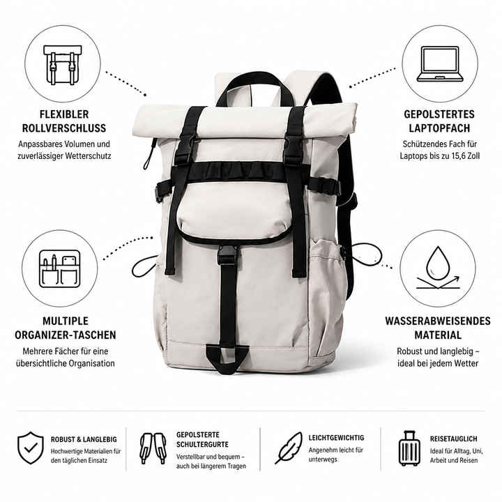 Wodoodporny plecak rolltop z regulowanym zamknięciem, gwarantujący bezpieczeństwo laptopa, do miasta.