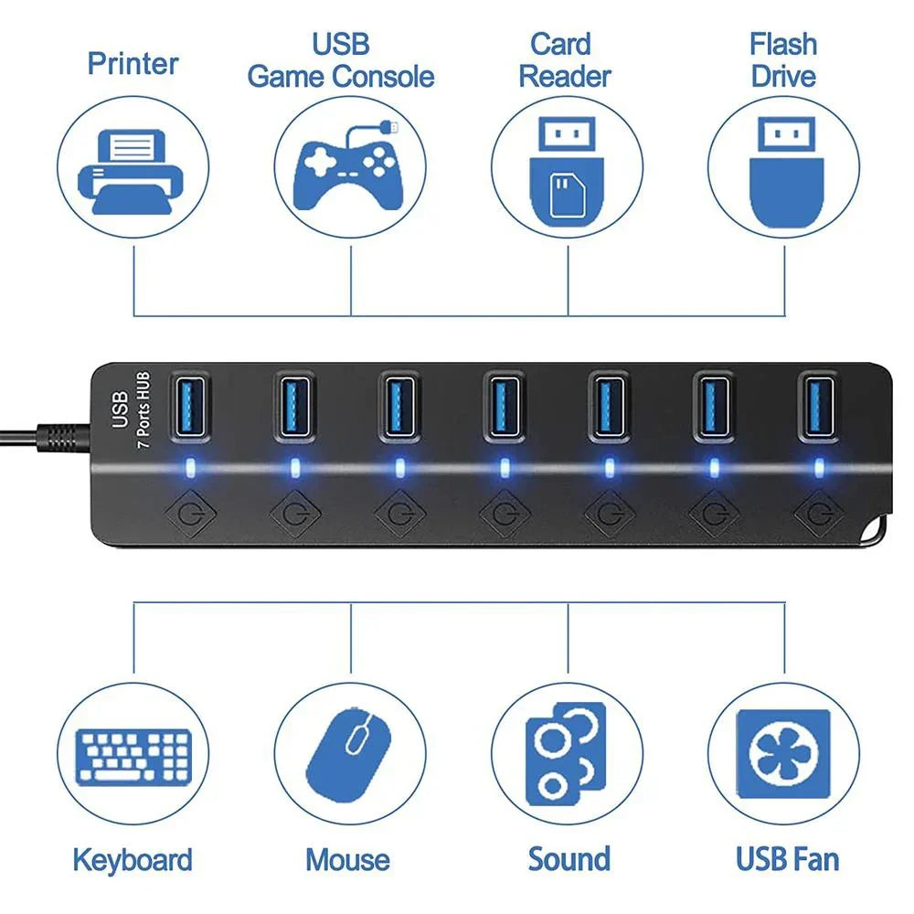 Czarny hub USB 3.0, 7 portów z diodami LED i przełącznikami, kompaktowy design. Akcesorium PC.