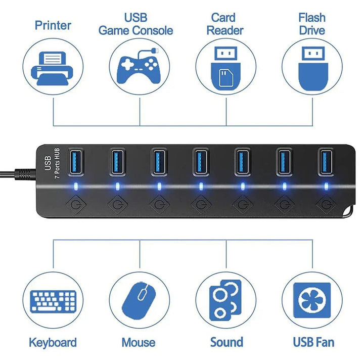 Czarny hub USB 3.0, 7 portów z diodami LED i przełącznikami, kompaktowy design. Akcesorium PC.