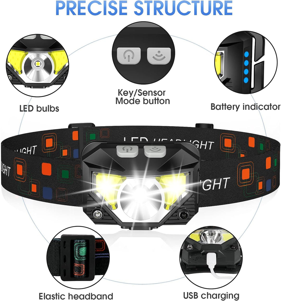 Ultra jasna latarka czołowa 1200 lumenów LED z sensorem ruchu do napraw i aktywności outdoor.