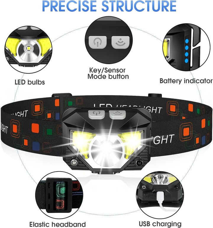 Ultra jasna latarka czołowa 1200 lumenów LED z sensorem ruchu do napraw i aktywności outdoor.