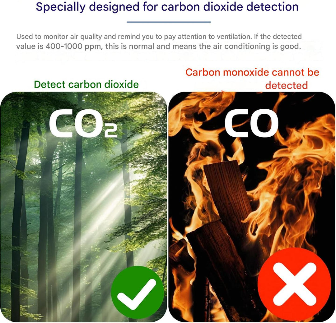 Aervent: precyzyjny przenośny detektor CO2, stale mierzący temperaturę i wilgotność powietrza w pomieszczeniach.