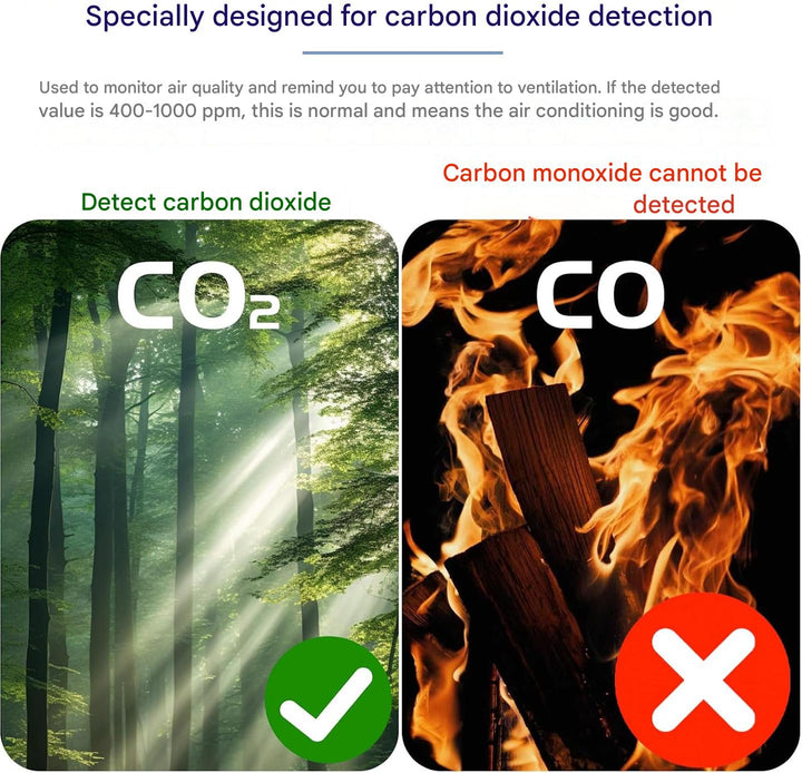 Aervent: precyzyjny przenośny detektor CO2, stale mierzący temperaturę i wilgotność powietrza w pomieszczeniach.