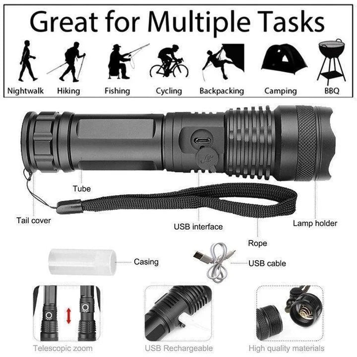 Zbliżenie na latarkę LED XHP50.2 z widocznym portem USB do ładowania i mechanizmem zoom, gotową do akcji.