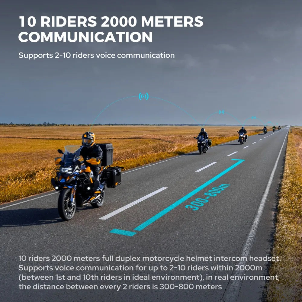 Wodoodporny interkom Bluetooth RideSync na kasku motocyklowym, idealny do komunikacji podczas jazdy.