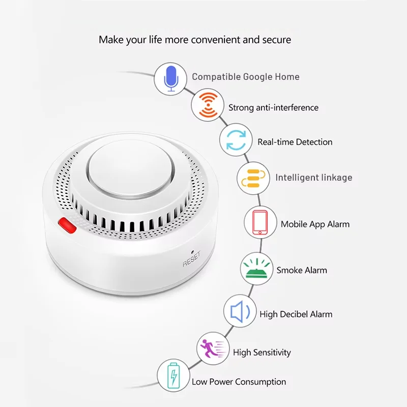 Szczegółowy widok inteligentnego czujnika dymu i ciepła WiFi SafeSense. Biały, kompaktowy design.