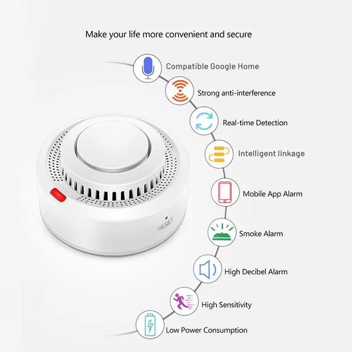 Szczegółowy widok inteligentnego czujnika dymu i ciepła WiFi SafeSense. Biały, kompaktowy design.