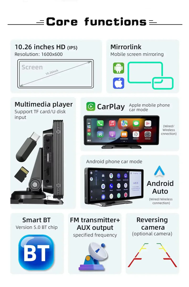 Odtwarzacz samochodowy 10.26" w kokpicie, wyświetlający CarPlay. Akcesoria samochodowe z Android Auto.