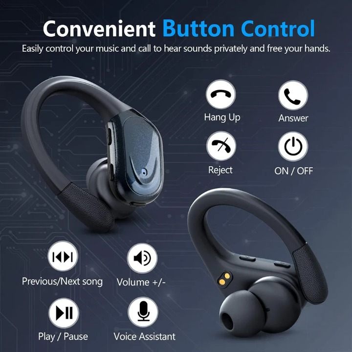 Zestaw słuchawek sportowych Bluetooth 5.3 z mikrofonem, etui ładującym, długą baterią. Świetny prezent.
