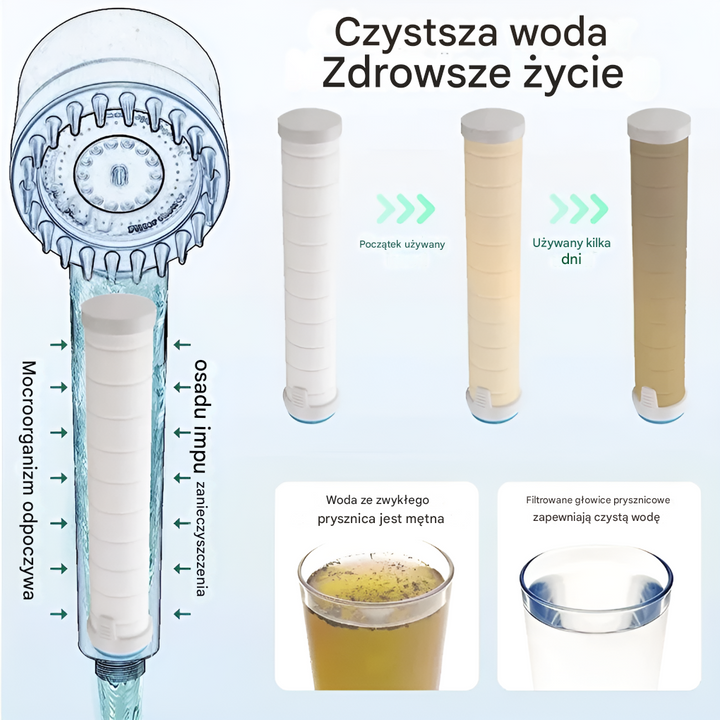 Czarna słuchawka prysznicowa AquaTune, zapewniająca mocny strumień i oszczędność wody, ulepszy każdą łazienkę.